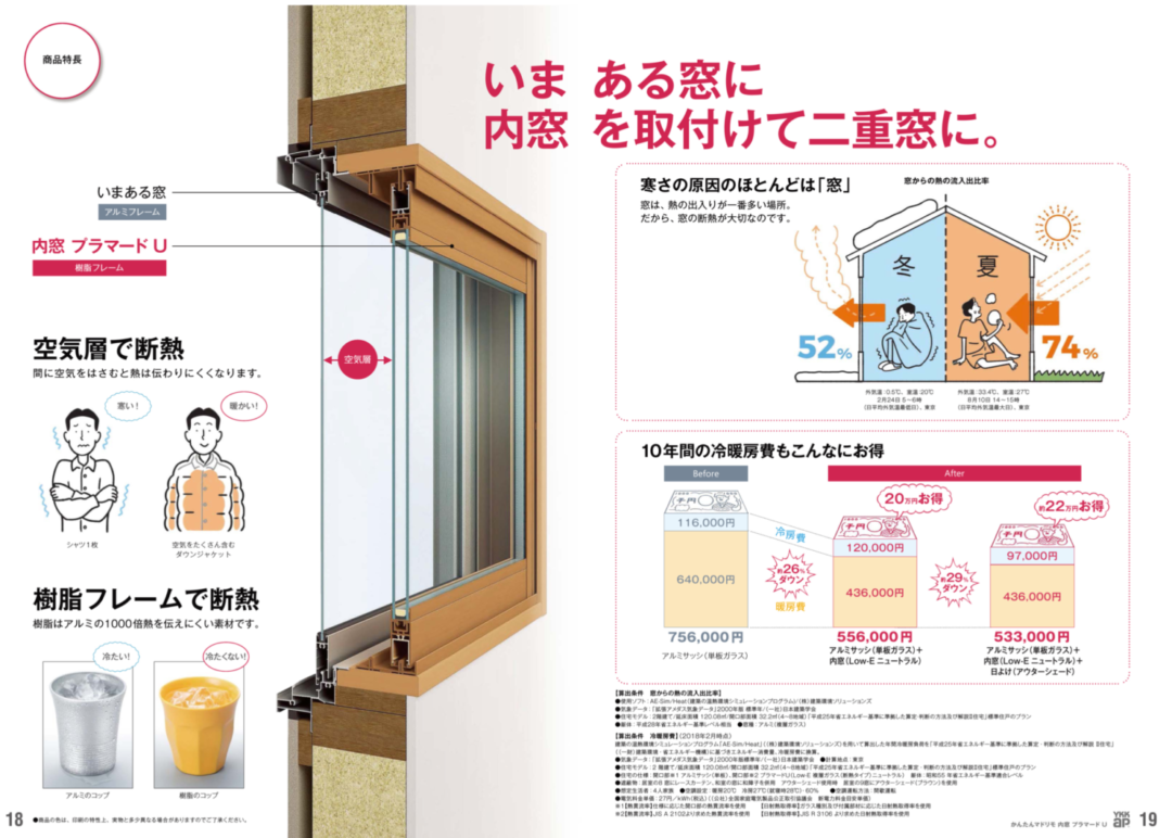 内窓（インナーサッシ）とは 有限会社ファブワークス 東京都八王子の工務店